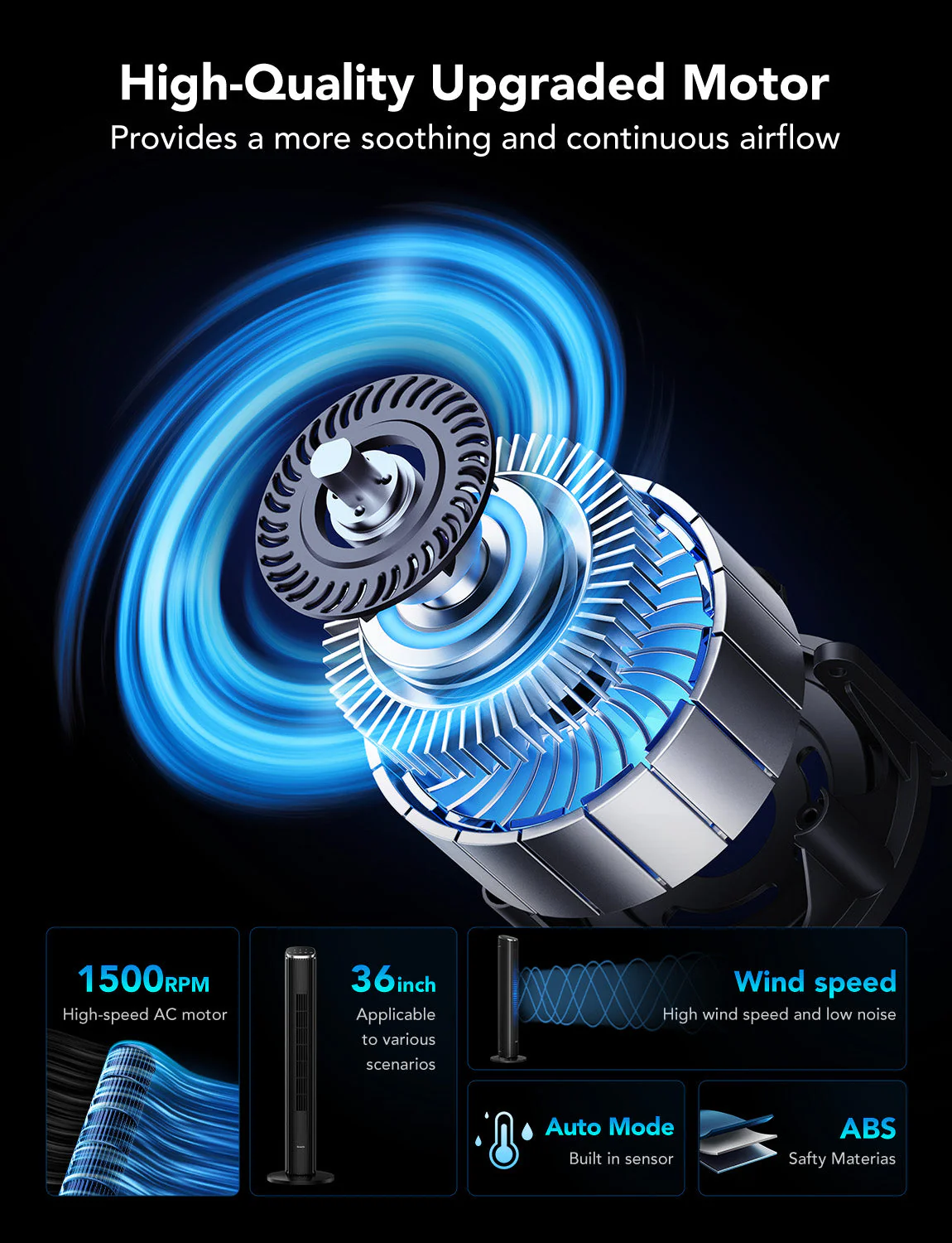Refurbished GoveeLife 36'' Smart Tower Fan 2 - Image 3