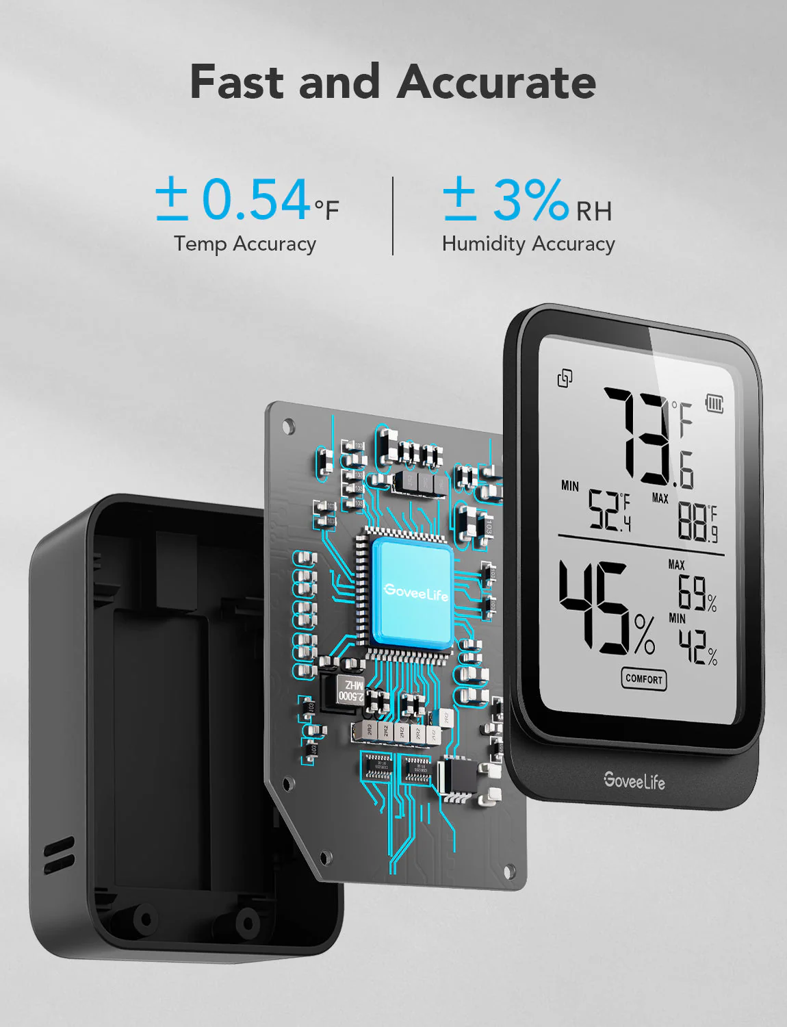 Refurbished GoveeLife Bluetooth Hygrometer Thermometer H5104 - Image 15