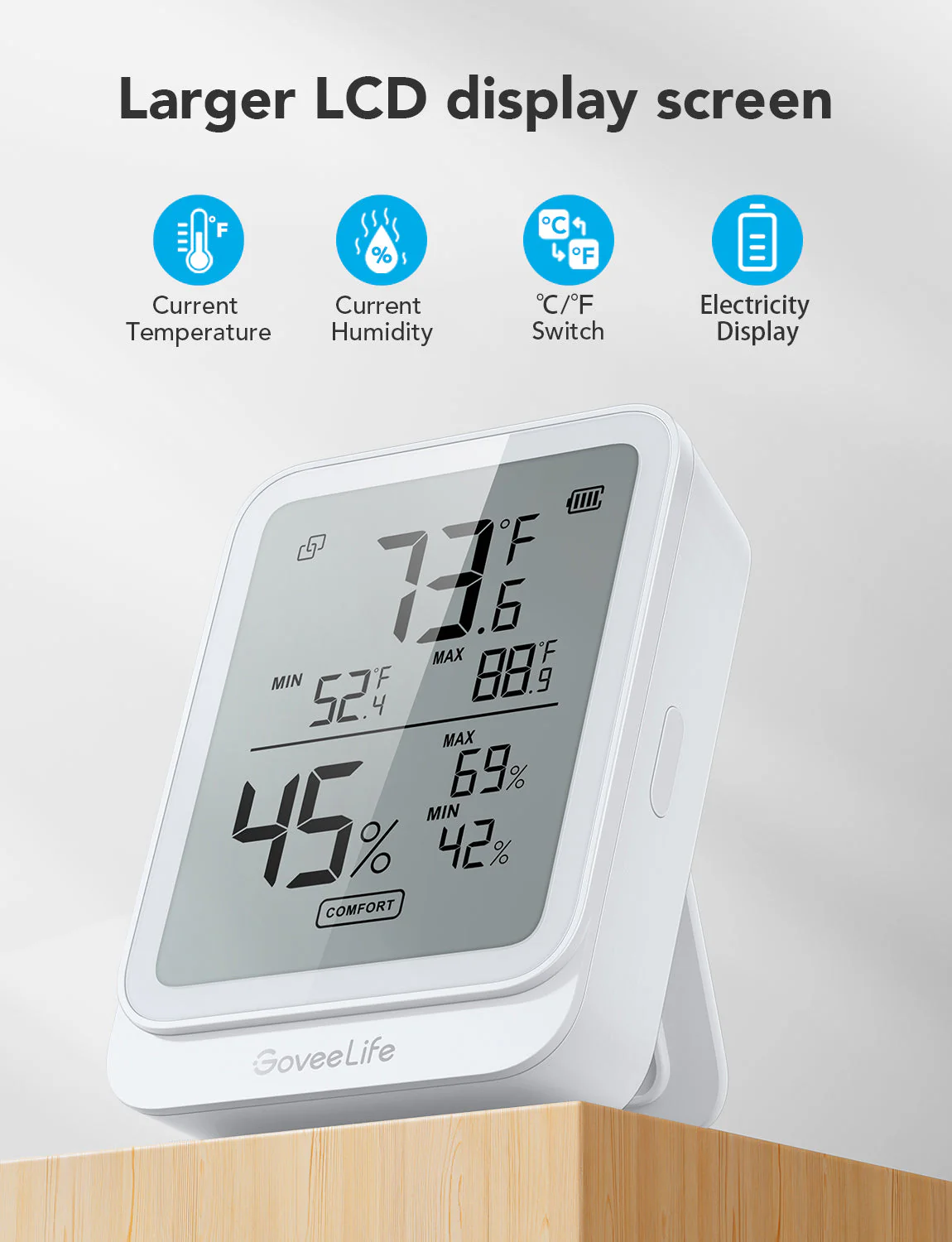 Refurbished GoveeLife Bluetooth Hygrometer Thermometer H5104 - Image 2
