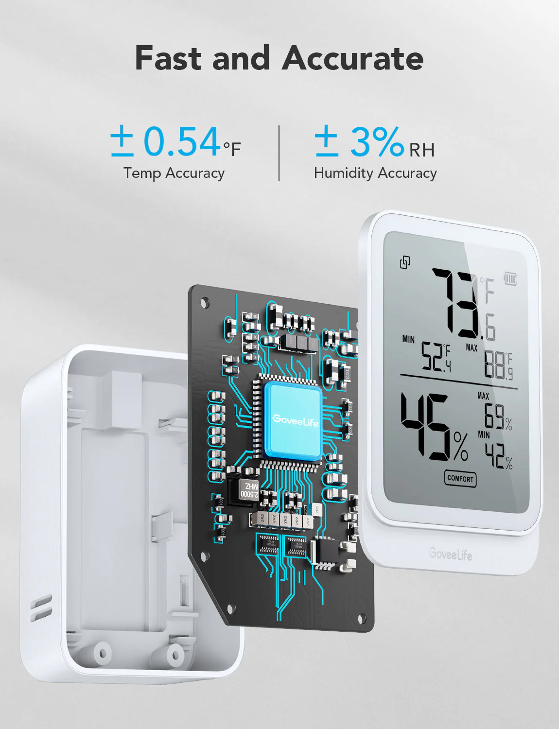 Refurbished GoveeLife Bluetooth Hygrometer Thermometer H5104 - Image 3