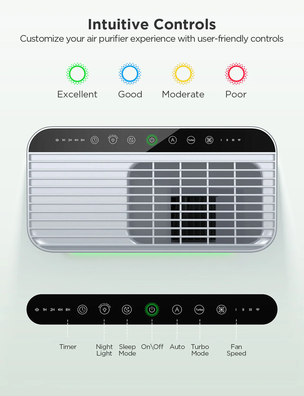 Refurbished GoveeLife Smart Air Purifier 2 - Image 6