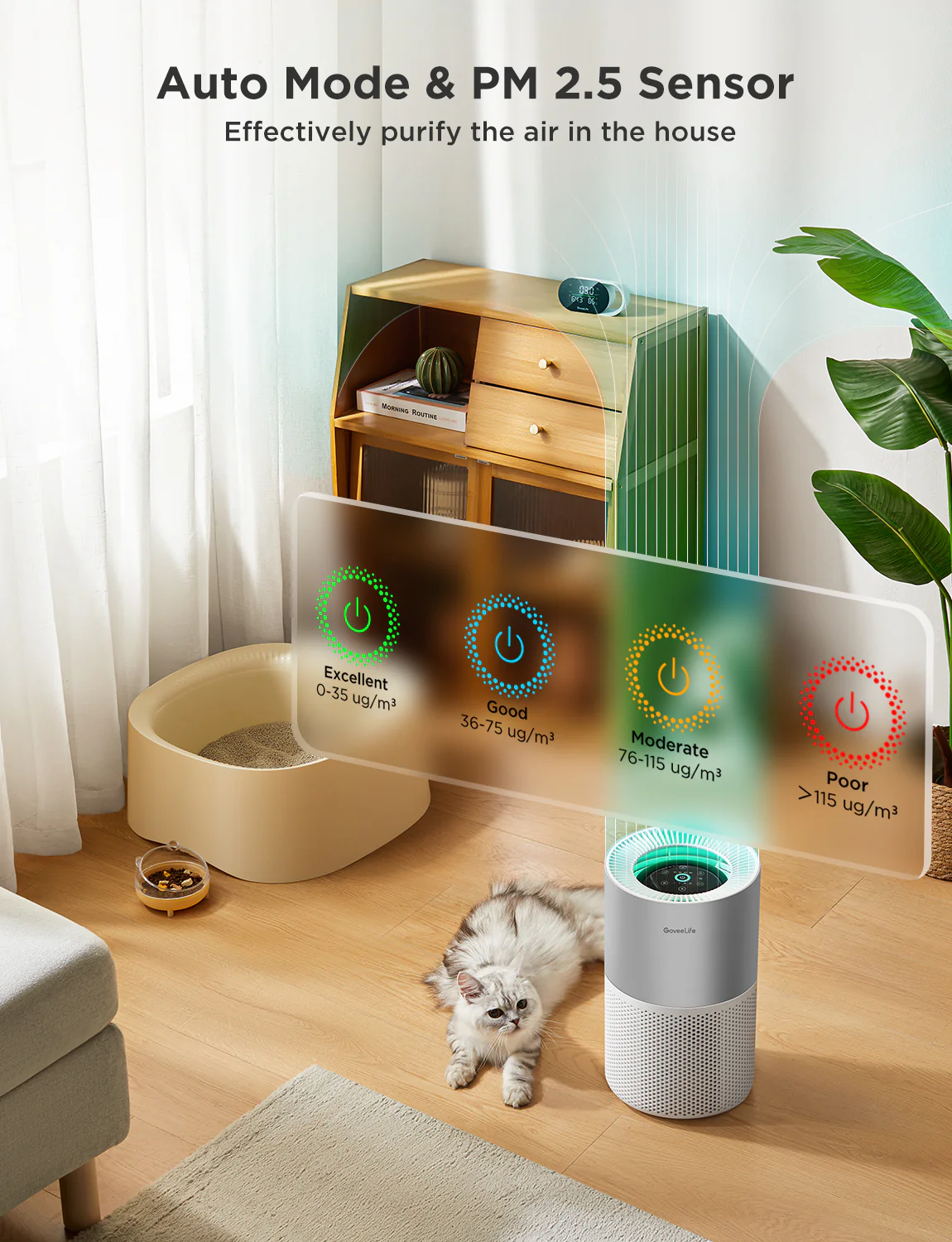 GoveeLife Smart Air Purifier 2 Pro - Image 16