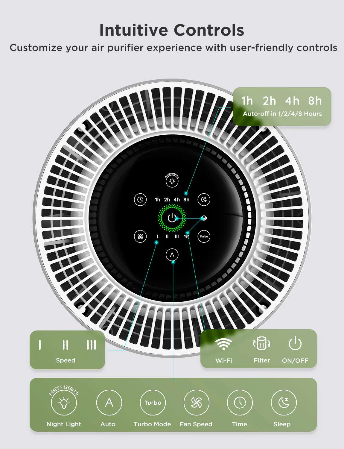 GoveeLife Smart Air Purifier 2 Pro - Image 4