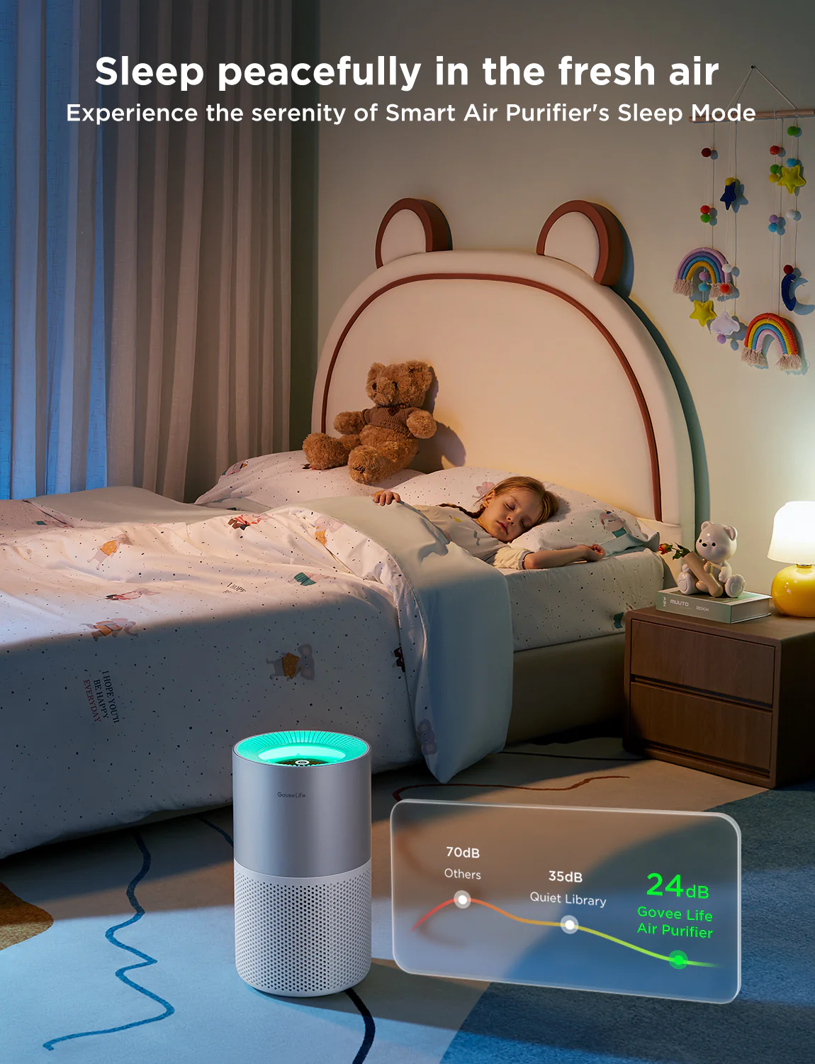 GoveeLife Smart Air Purifier 2 Pro - Image 8
