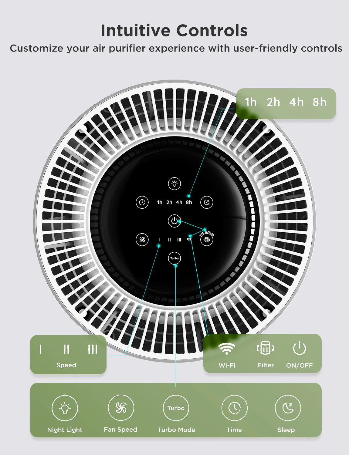 Refurbished GoveeLife Smart Air Purifier 2 Pro - Image 15