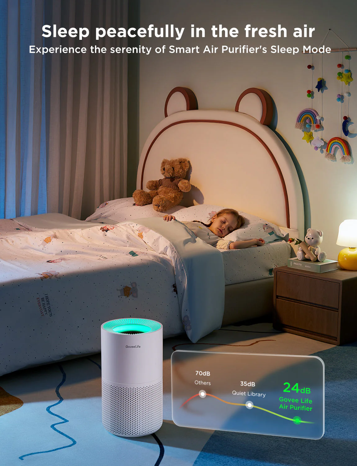 Refurbished GoveeLife Smart Air Purifier 2 Pro - Image 18