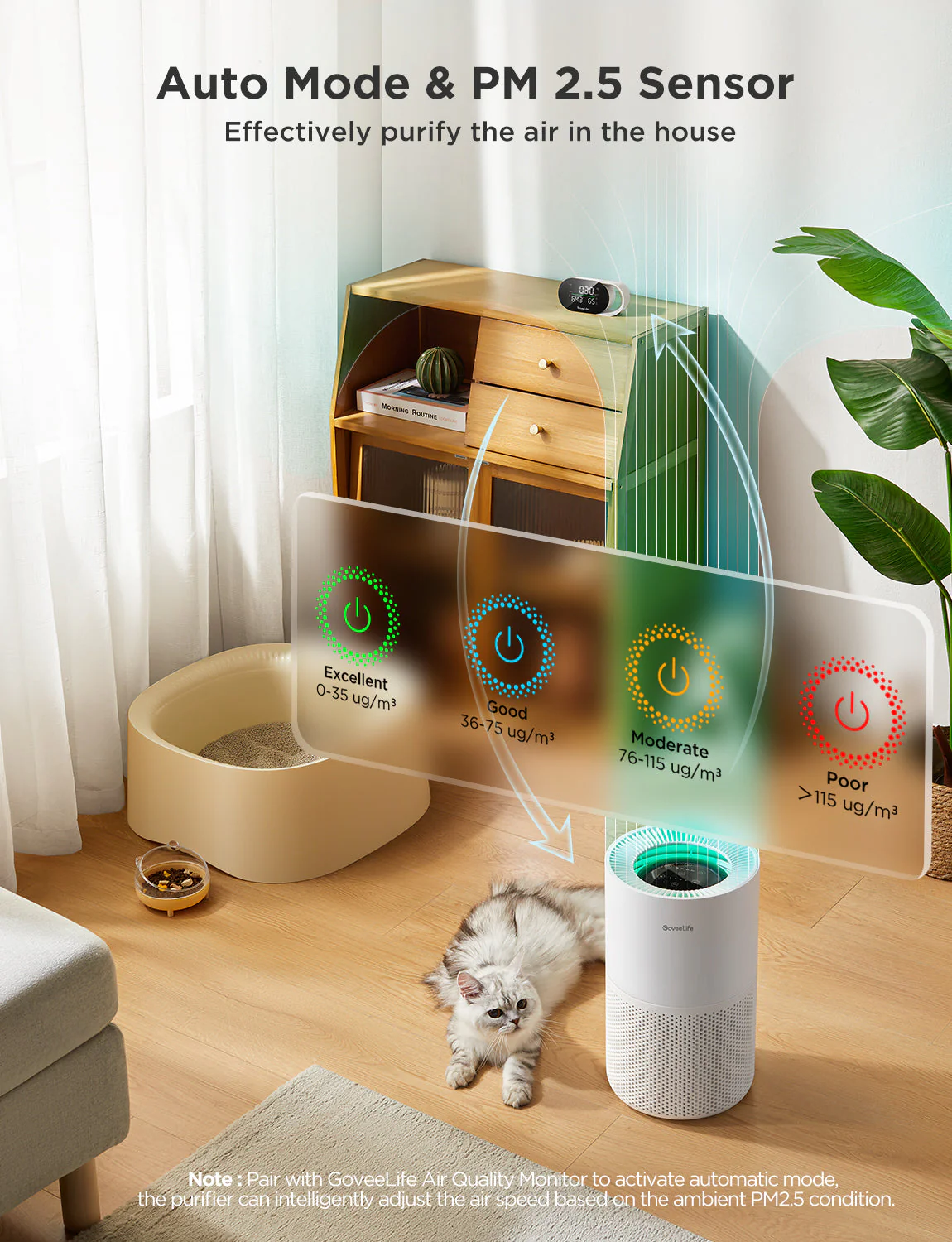 Refurbished GoveeLife Smart Air Purifier 2 Pro - Image 5