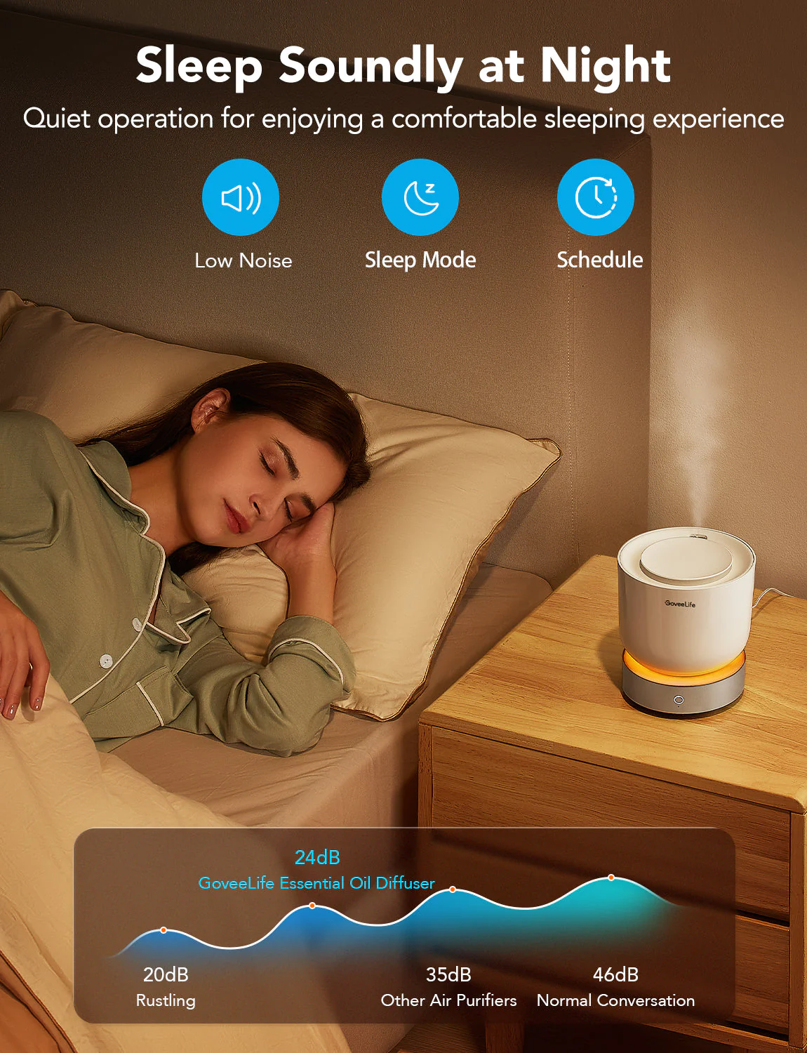 Refurbished GoveeLife Smart Essential Oil Diffuser - Image 12