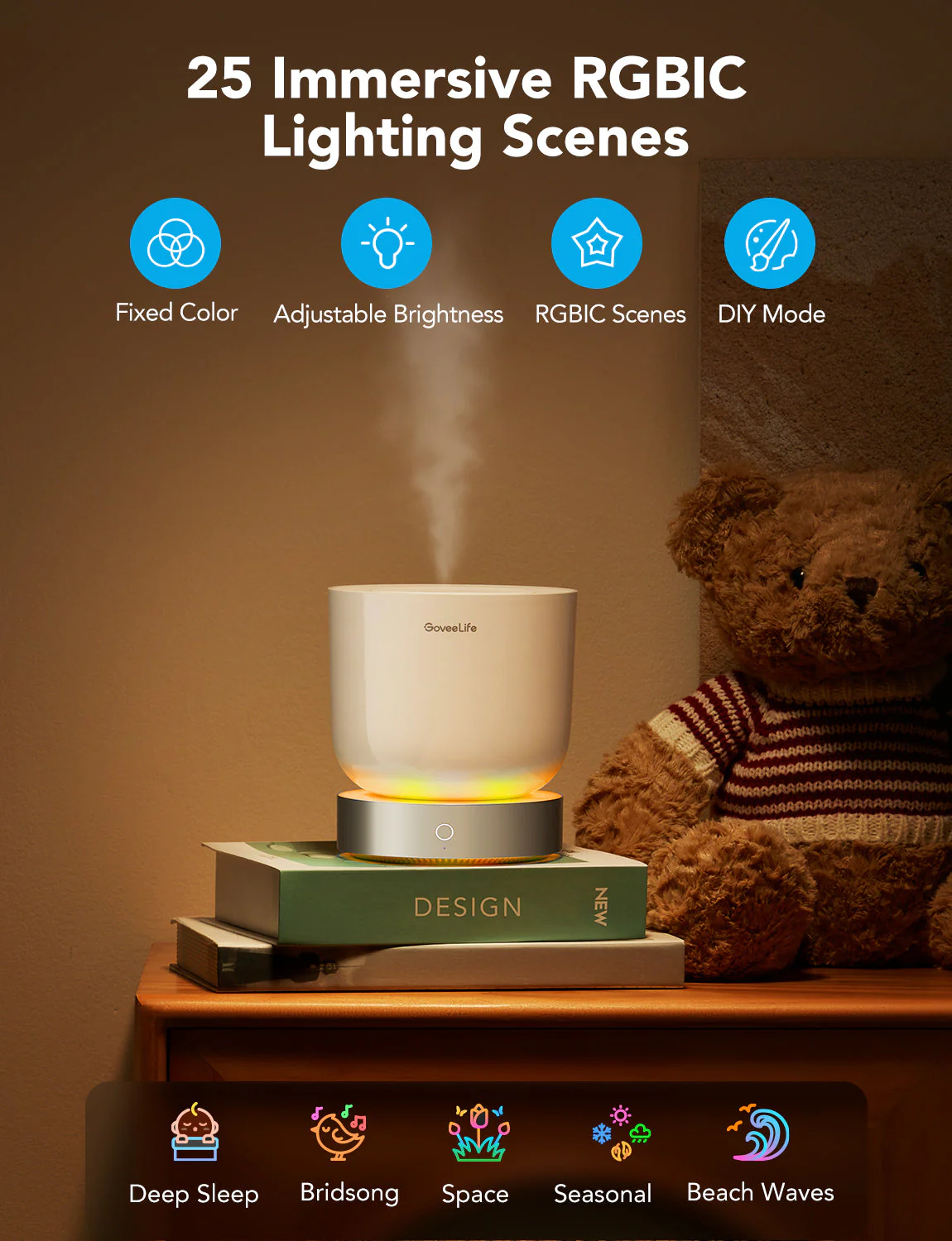 Refurbished GoveeLife Smart Essential Oil Diffuser - Image 9