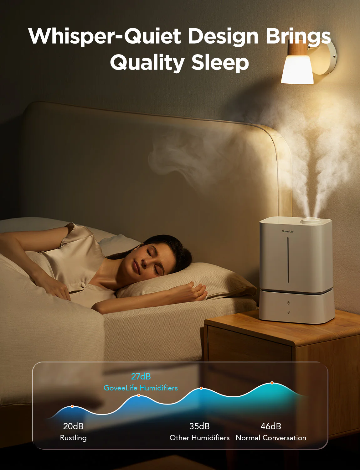 Refurbished GoveeLife Smart Humidifier 2 Lite - Image 5
