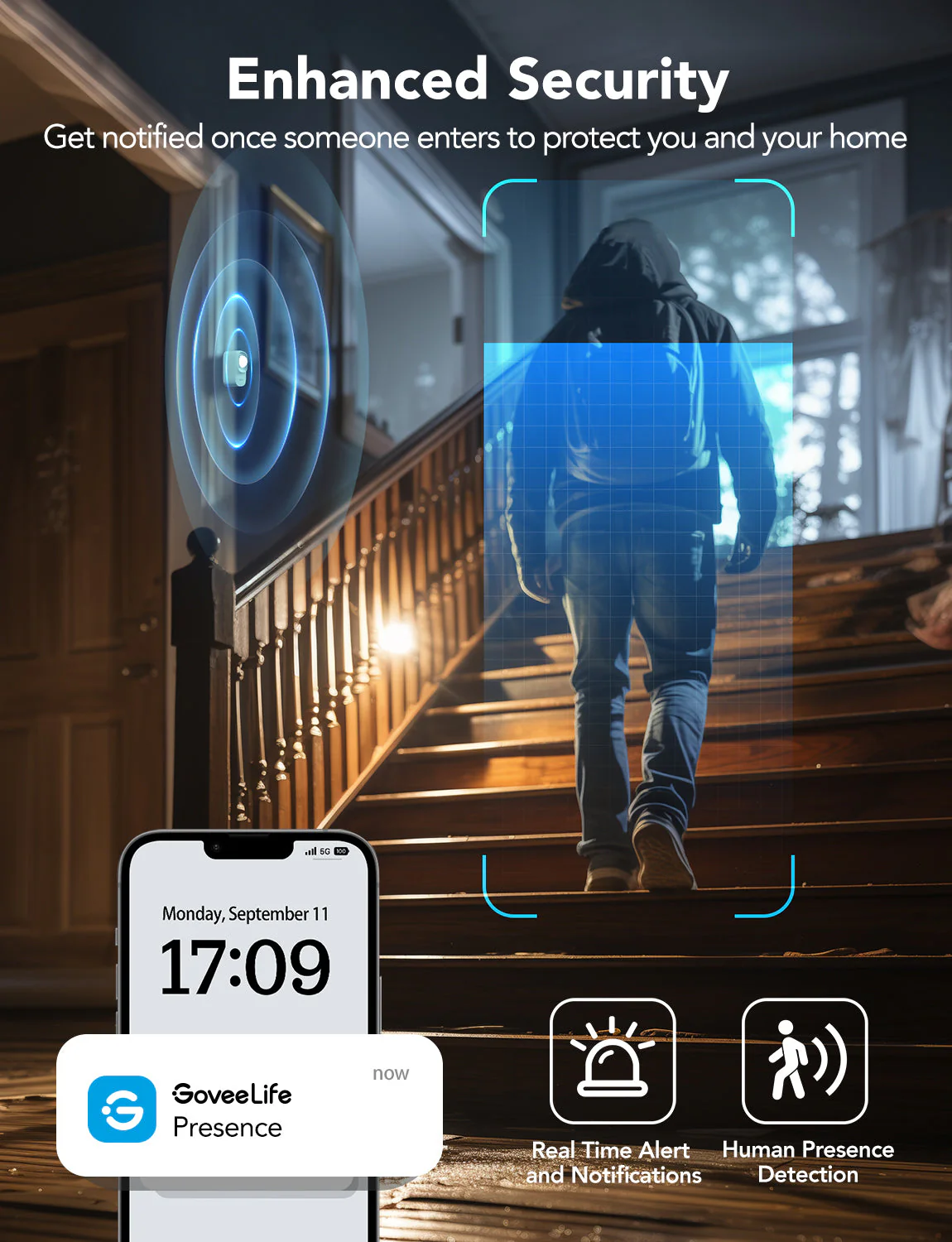 Refurbished GoveeLife Smart Presence Sensor - Image 6