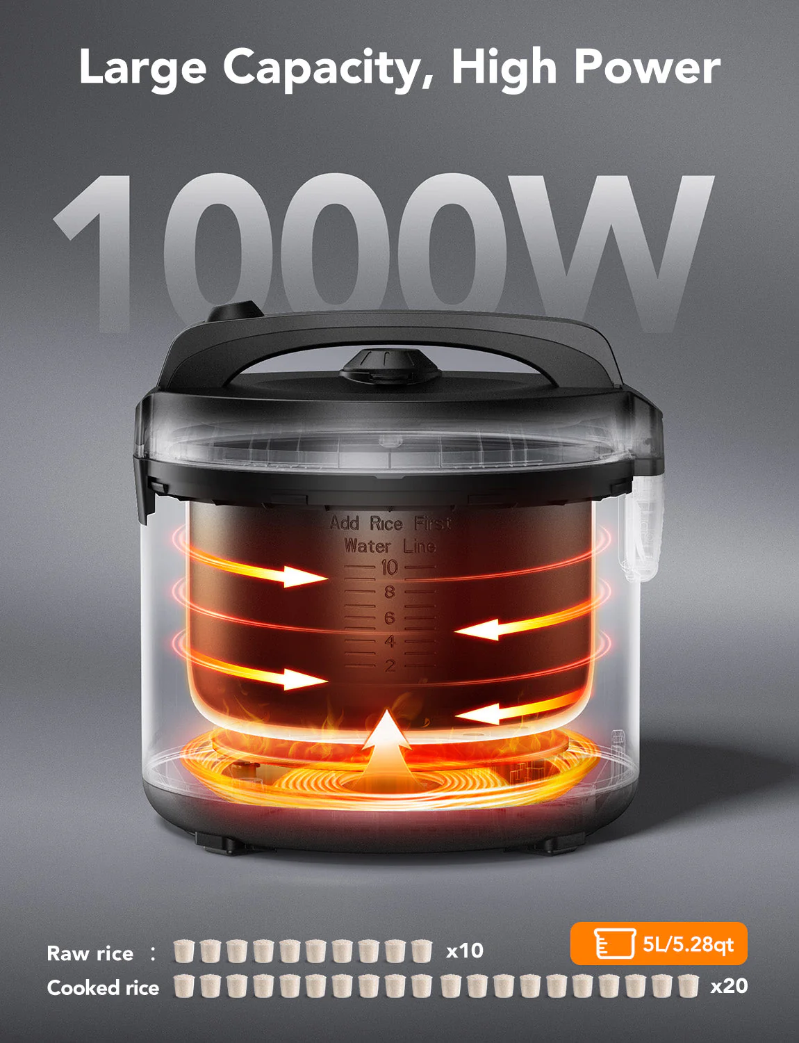 Refurbished GoveeLife Smart Rice Cooker Pro - Image 4