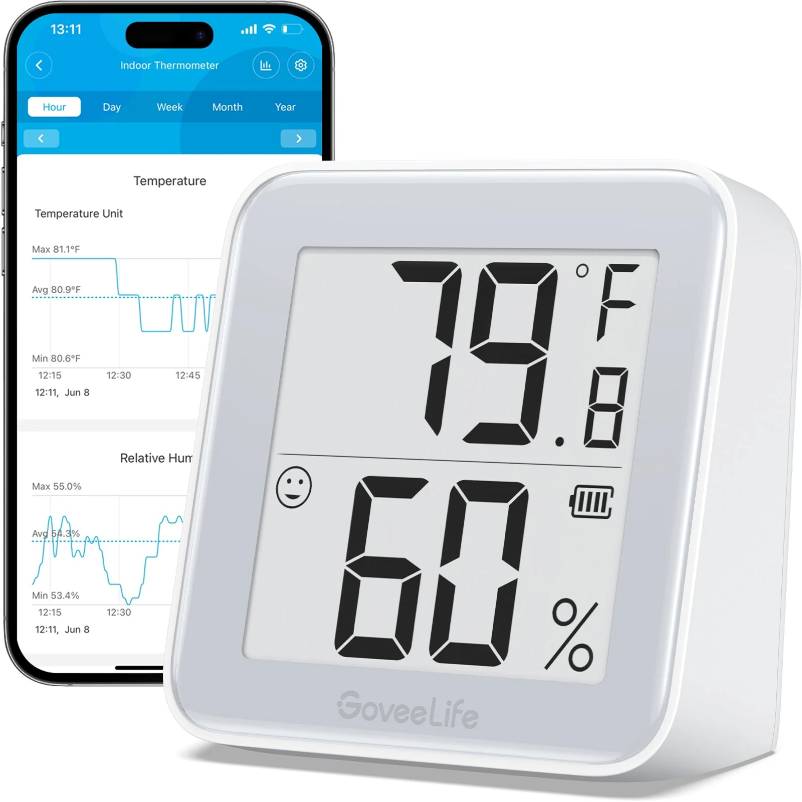 Refurbished GoveeLife Smart Thermo-Hygrometer 2s - Image 2