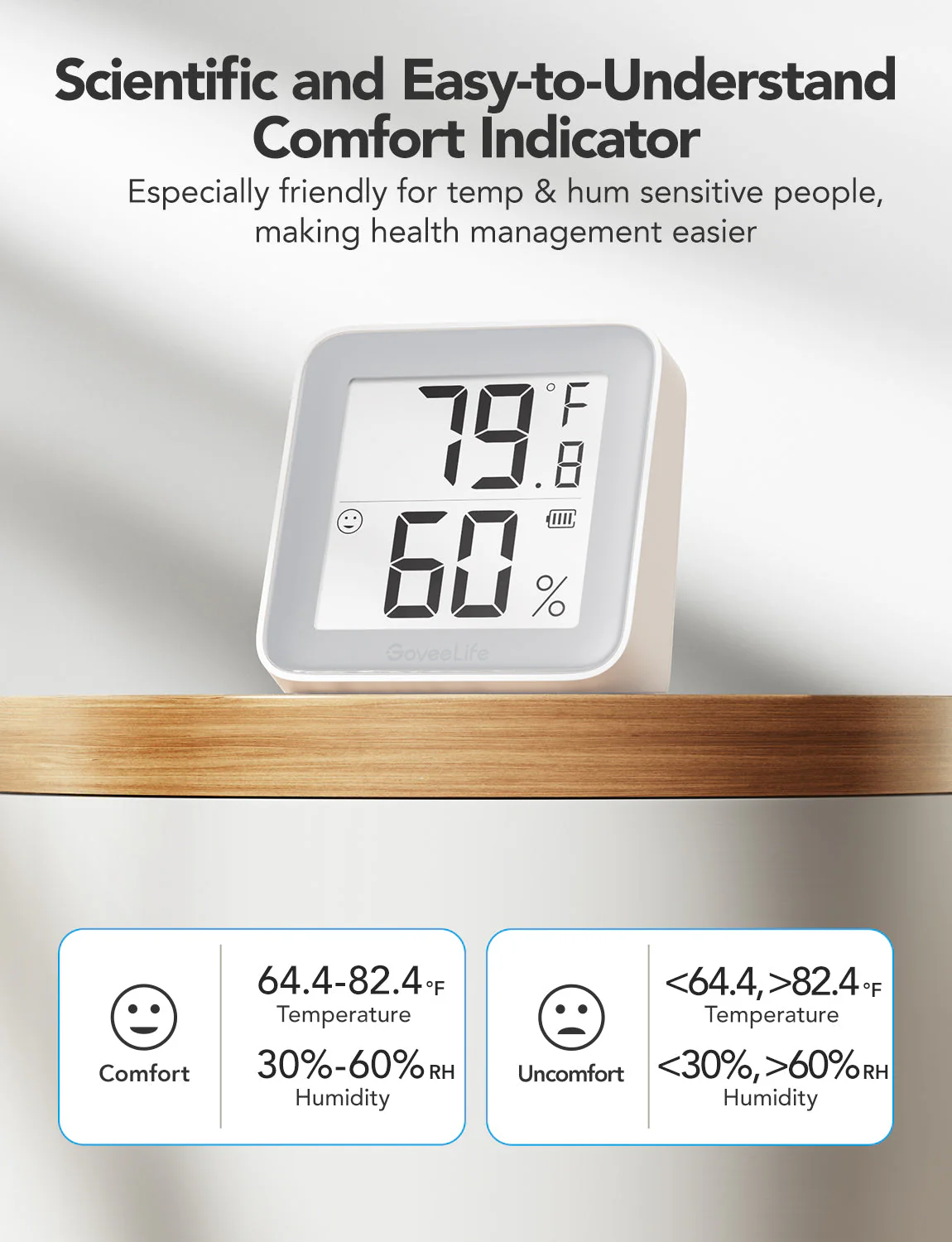 Refurbished GoveeLife Smart Thermo-Hygrometer 2s - Image 3