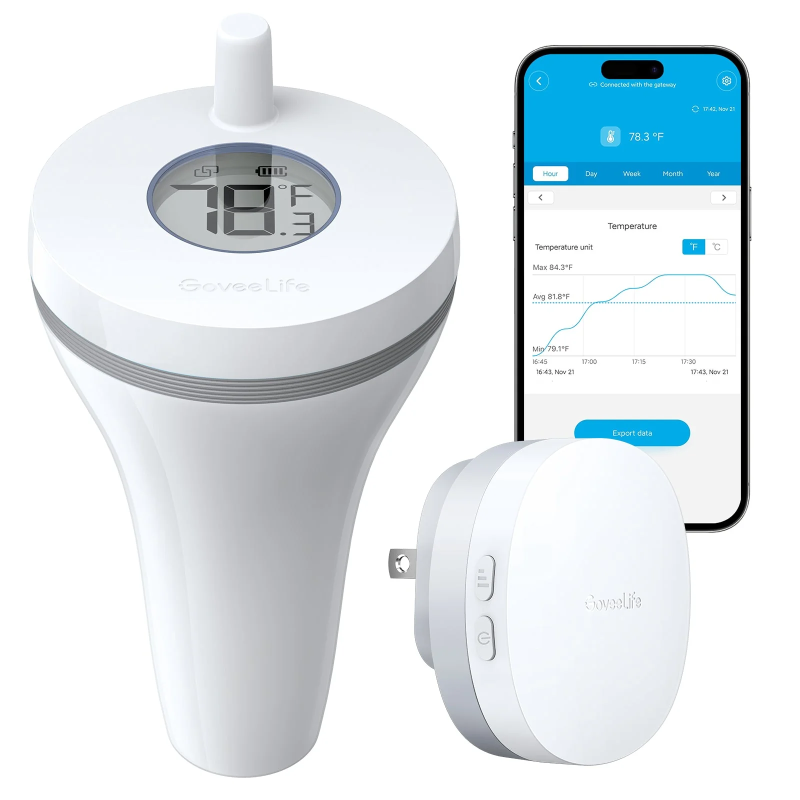 Refurbished GoveeLife Smart Thermometer P1 with Smart Gateway 1s - Image 17