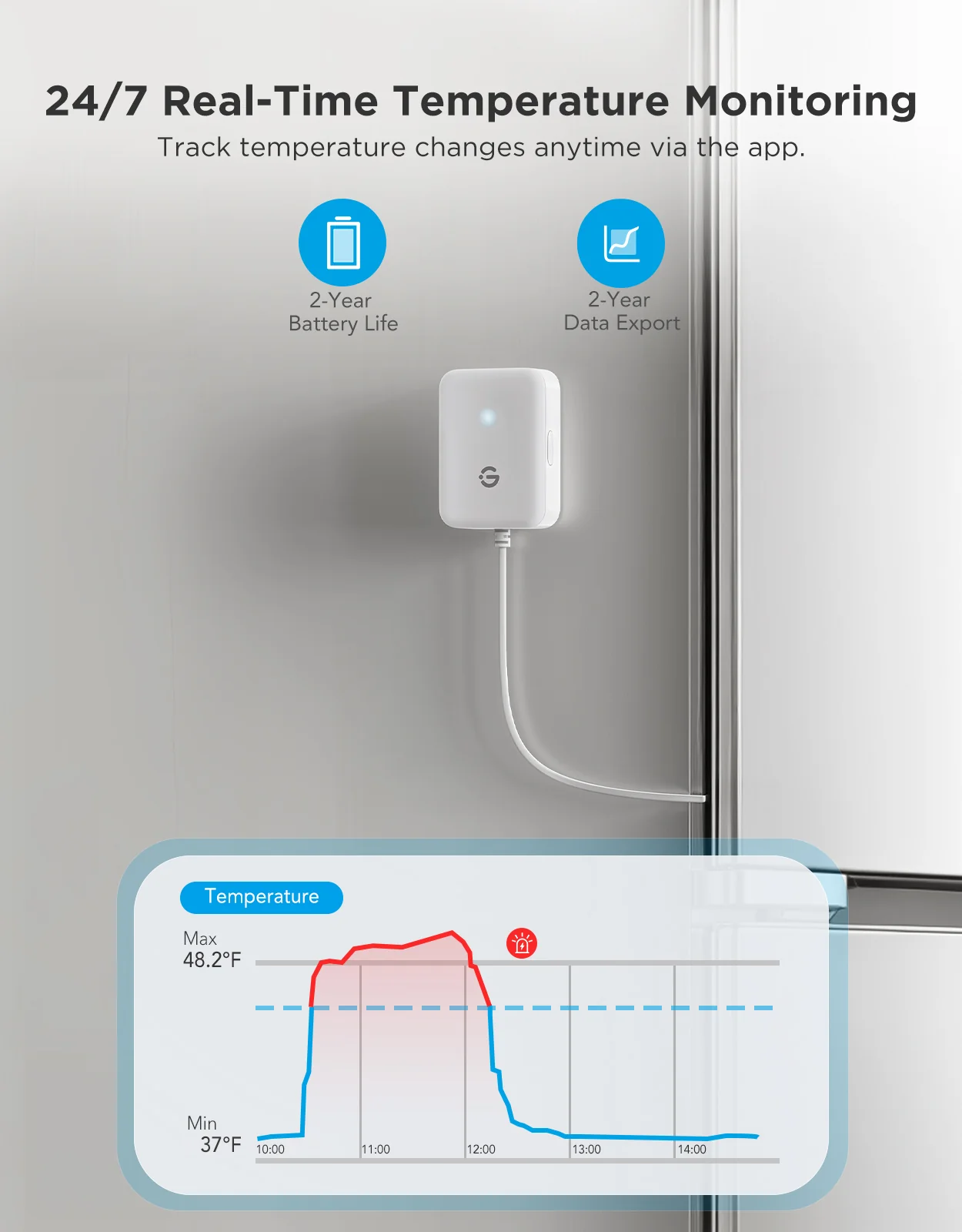 GoveeLife Smart Thermometer R1 Lite - Image 2