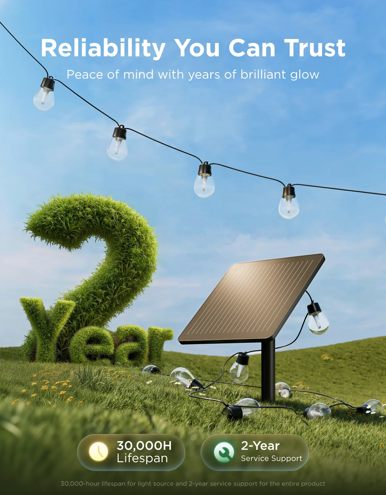 Govee Outdoor Solar String Lights - Image 10