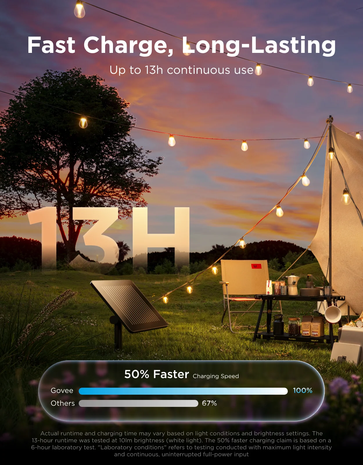 Govee Outdoor Solar String Lights - Image 3
