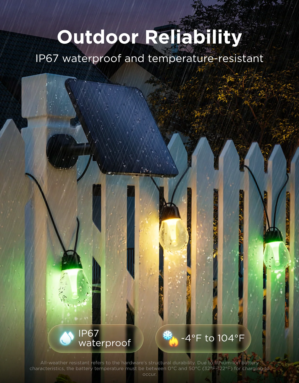 Govee Outdoor Solar String Lights - Image 6