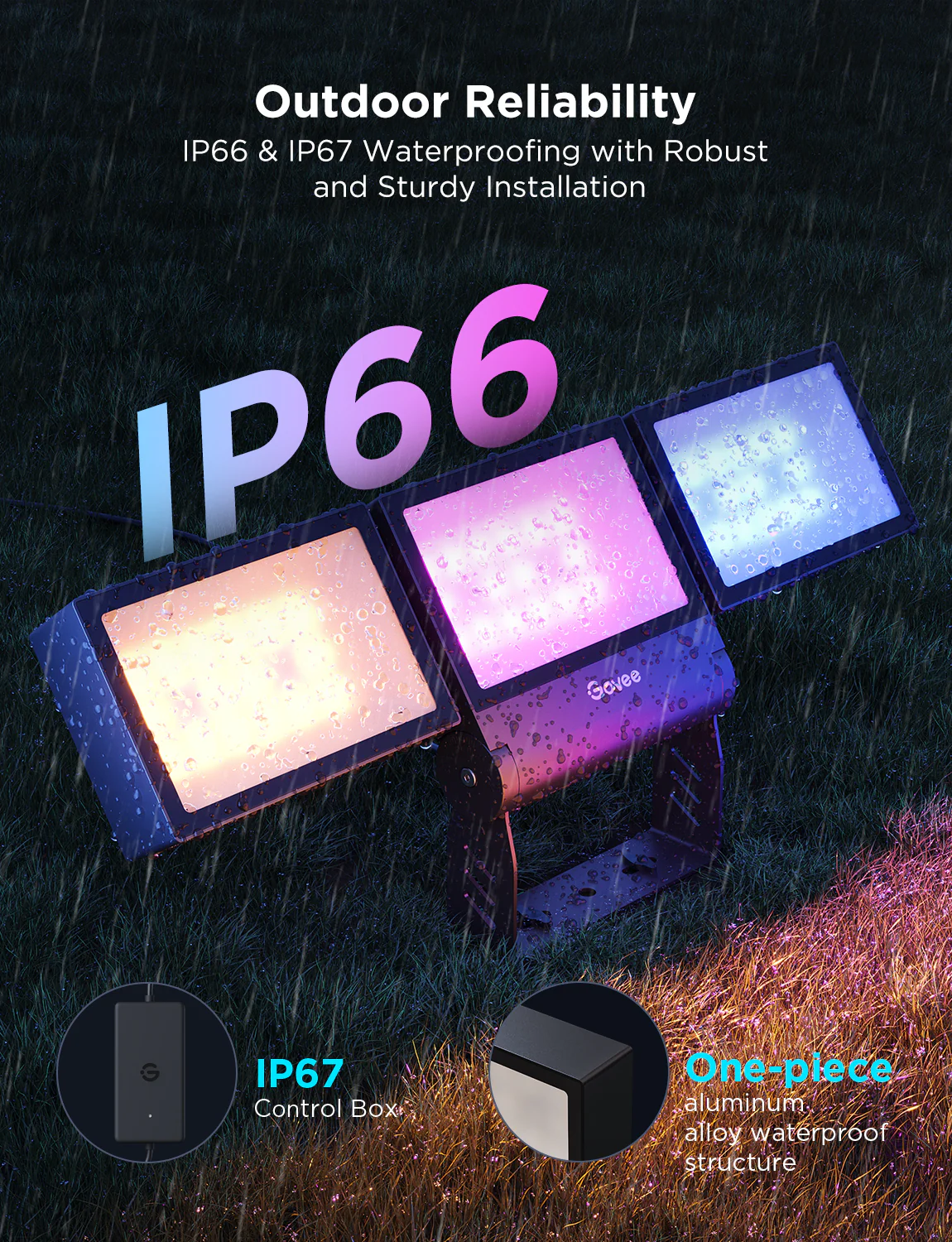 [Special Sale] Govee Outdoor Triad Flood Lights - Image 6