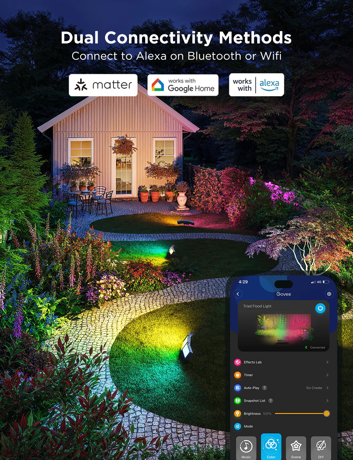 [Special Sale] Govee Outdoor Triad Flood Lights - Image 7