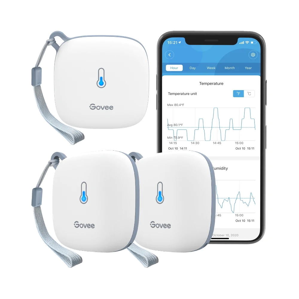 Govee Wi-Fi Thermo-Hygrometer