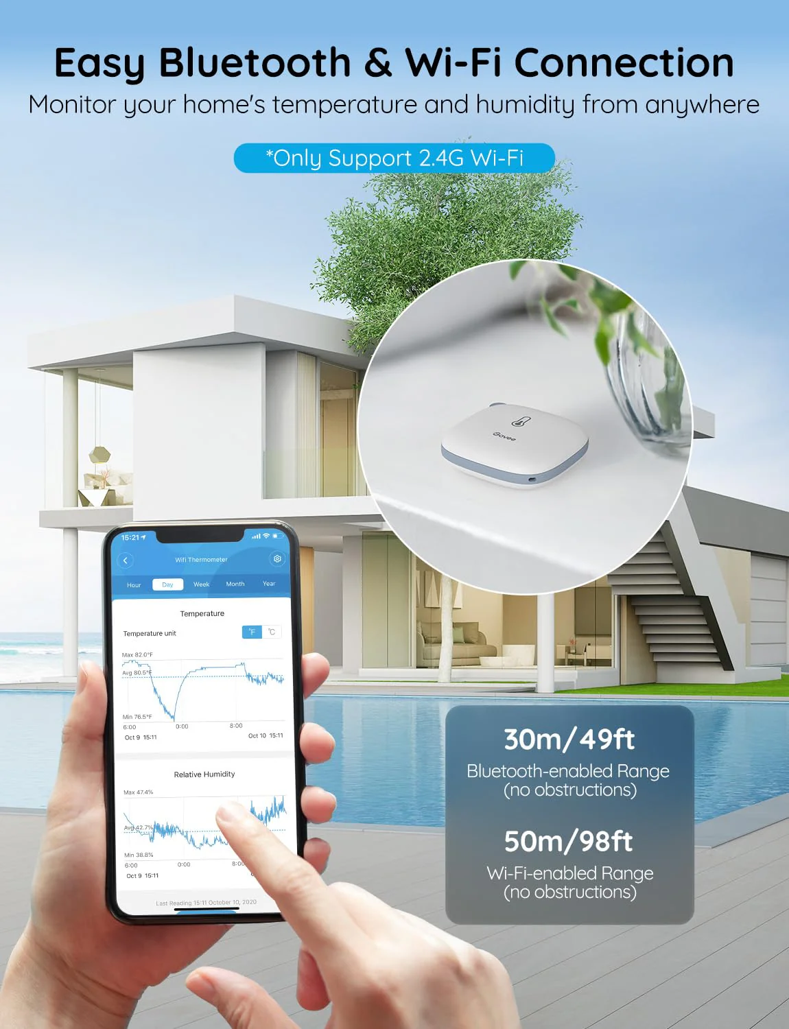 Govee Wi-Fi Thermo-Hygrometer - Image 2