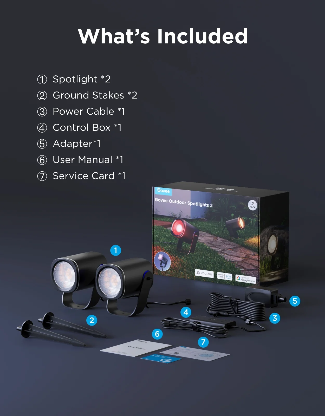 Refurbished Govee Outdoor Spotlights 2 - Image 18