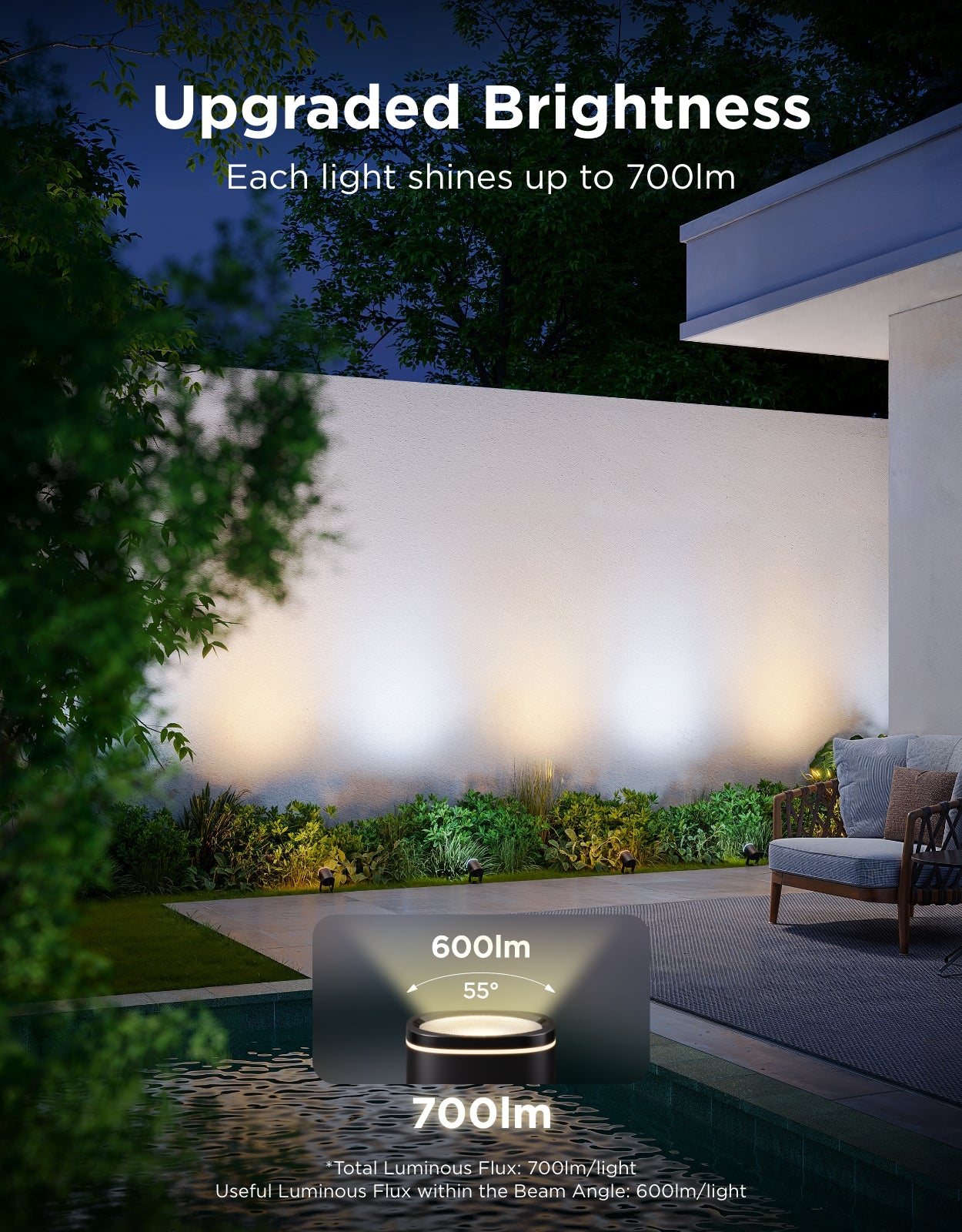 Refurbished Govee Outdoor Spotlights 2 - Image 3