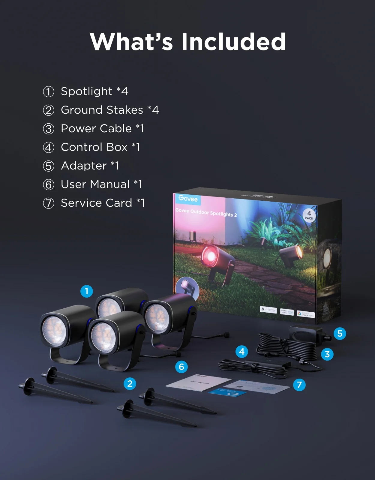 Refurbished Govee Outdoor Spotlights 2 - Image 9